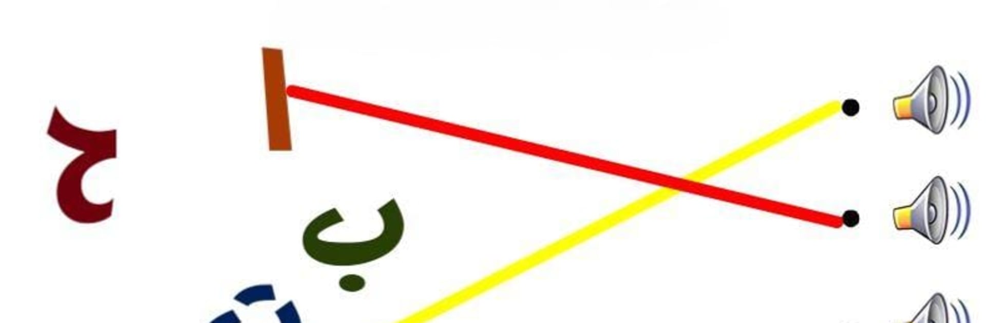 تعليم الحروف العربية - احرف وكلمات كتابة ونطق
