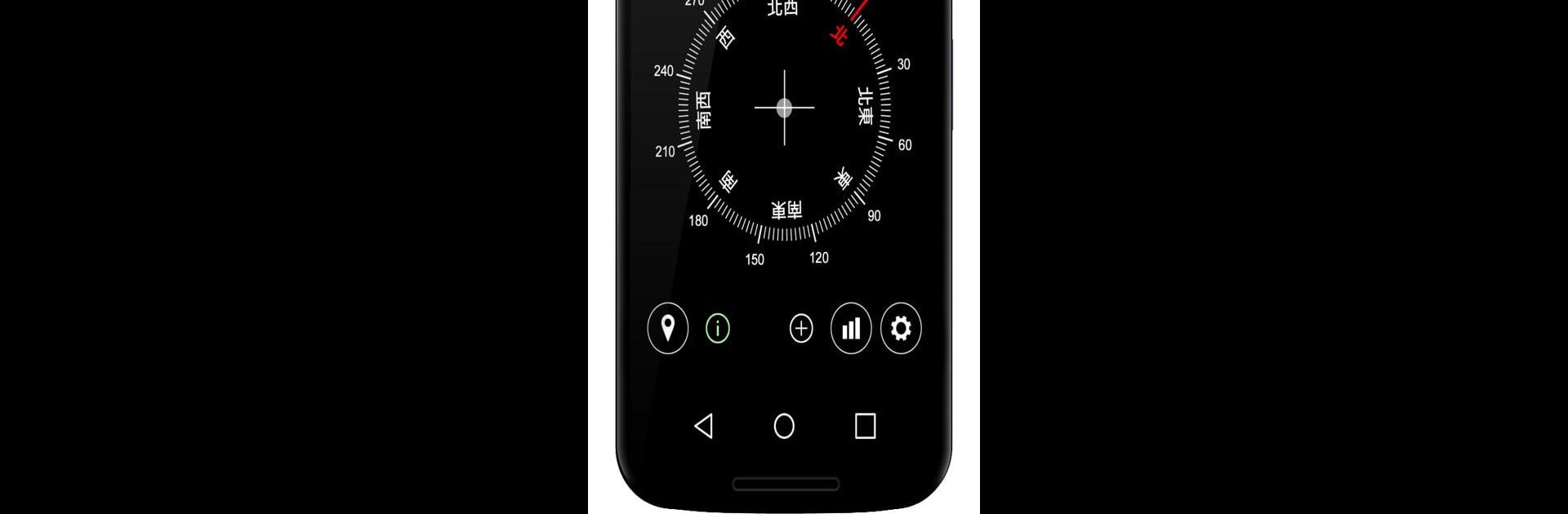 Compass
