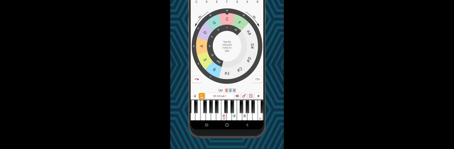 Circle of Fifths of 100+Scales