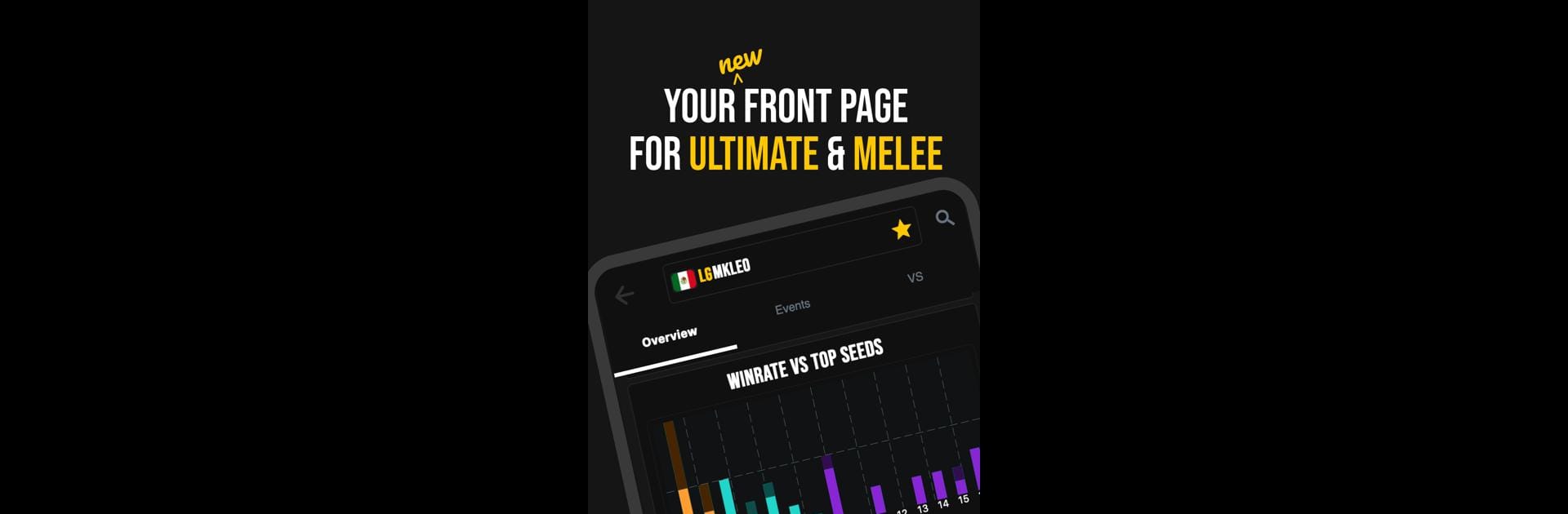 Smashers App