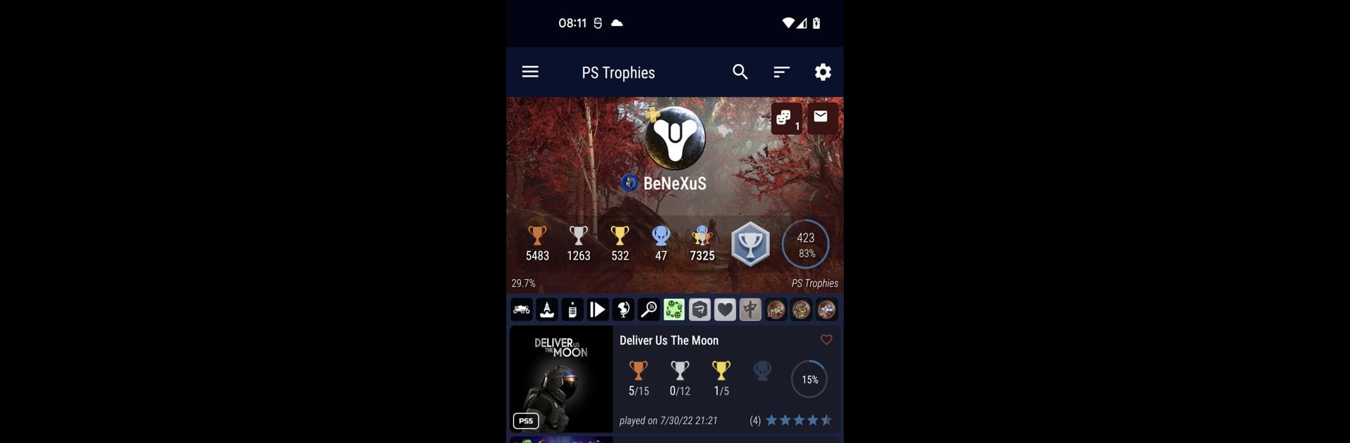 PS Trophies