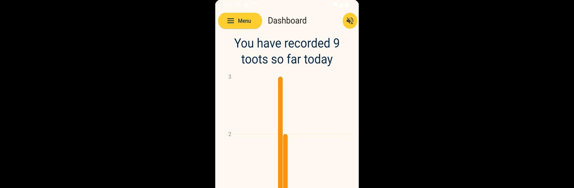 Chart Your Fart