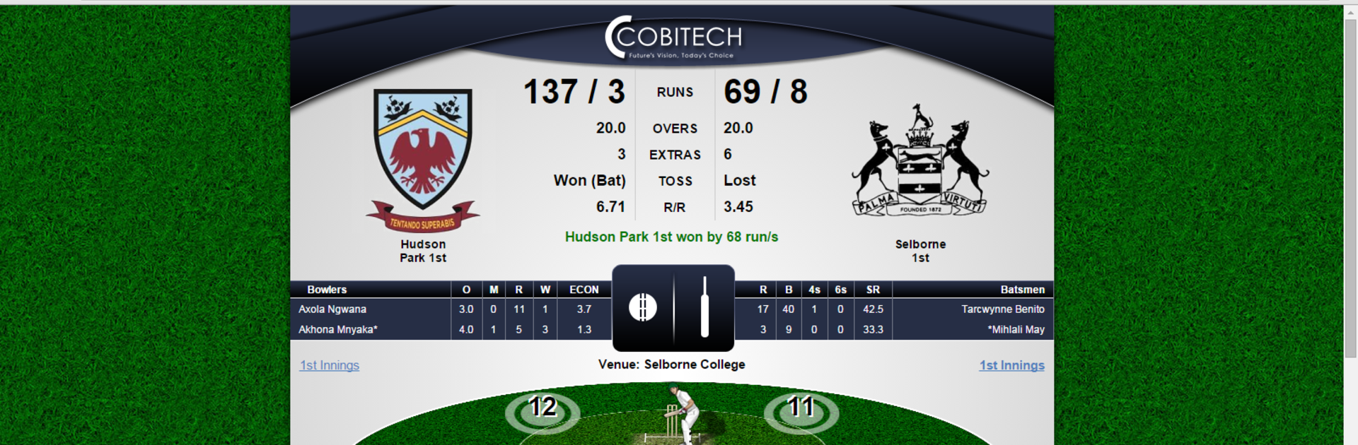 WebCricket