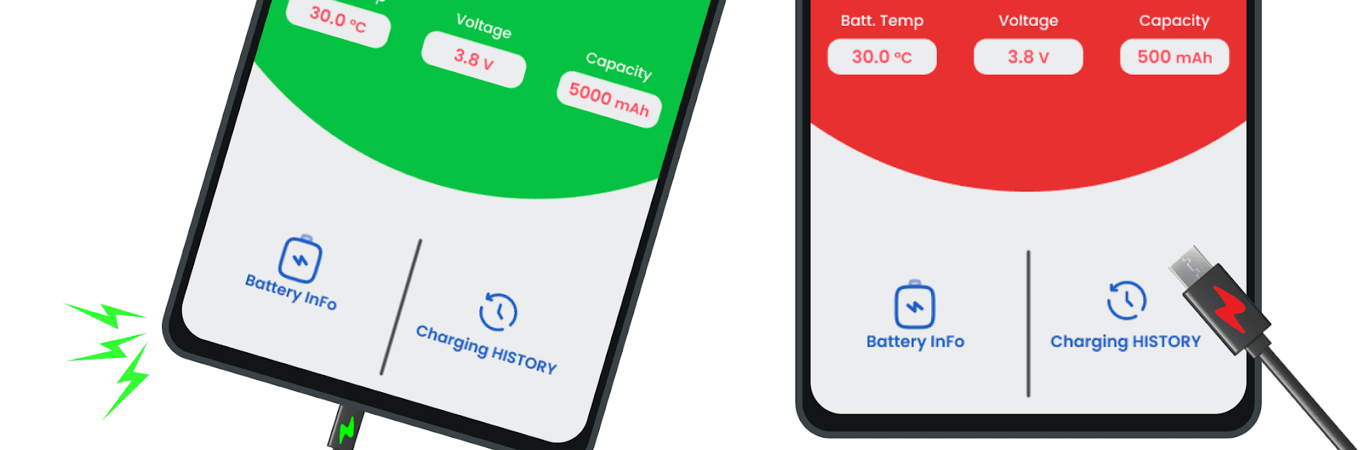 Full Battery 100% Alarm