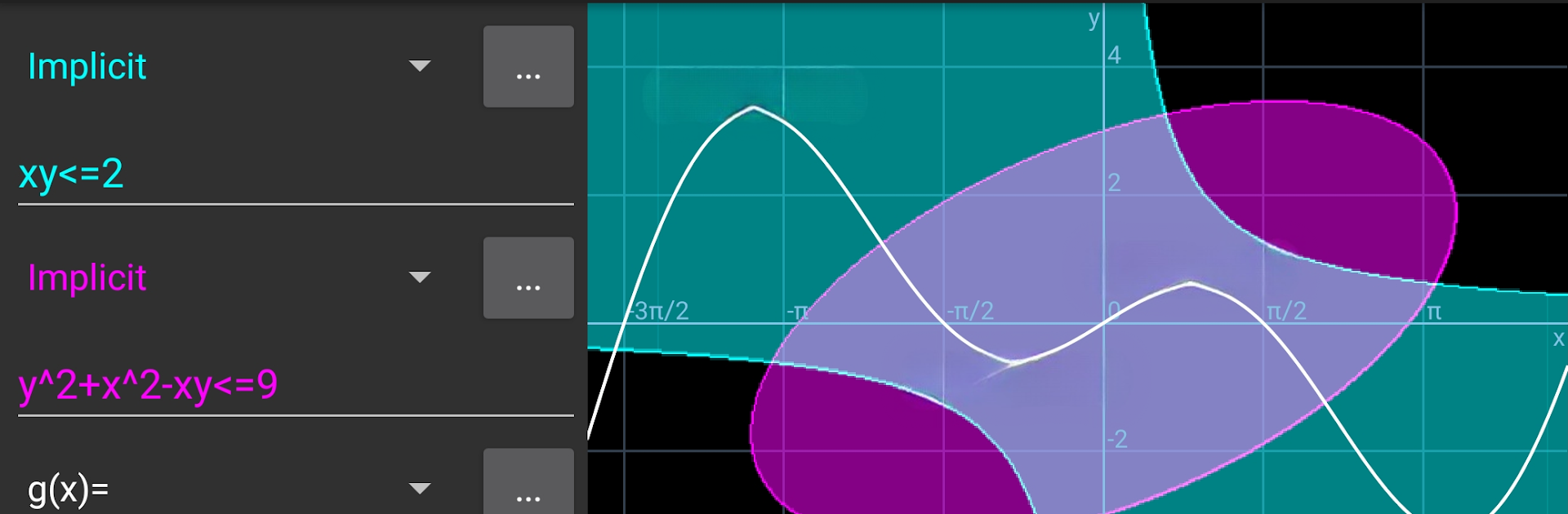 Grapher - Equation Plotter