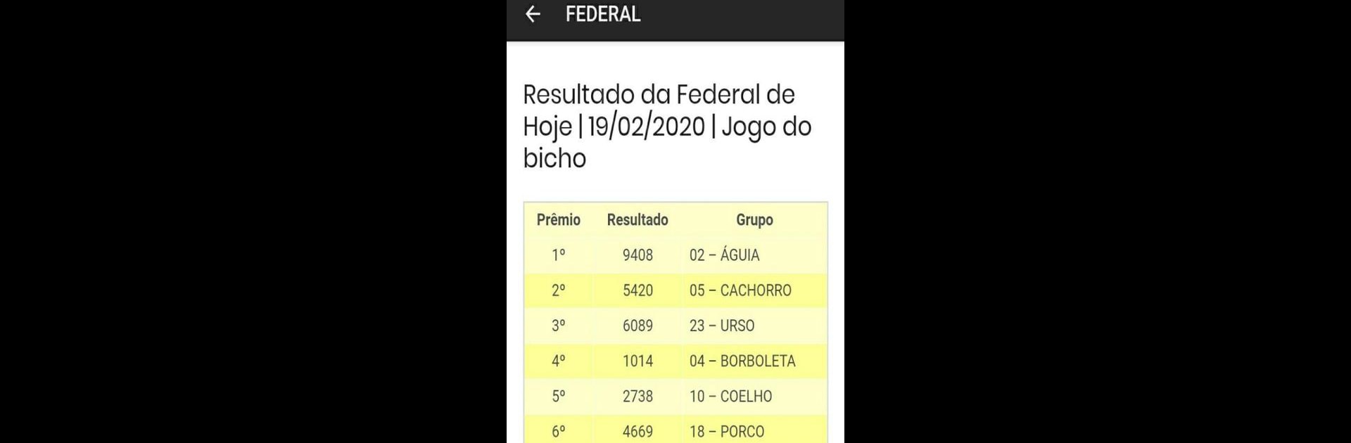 Deu No Poste Hoje