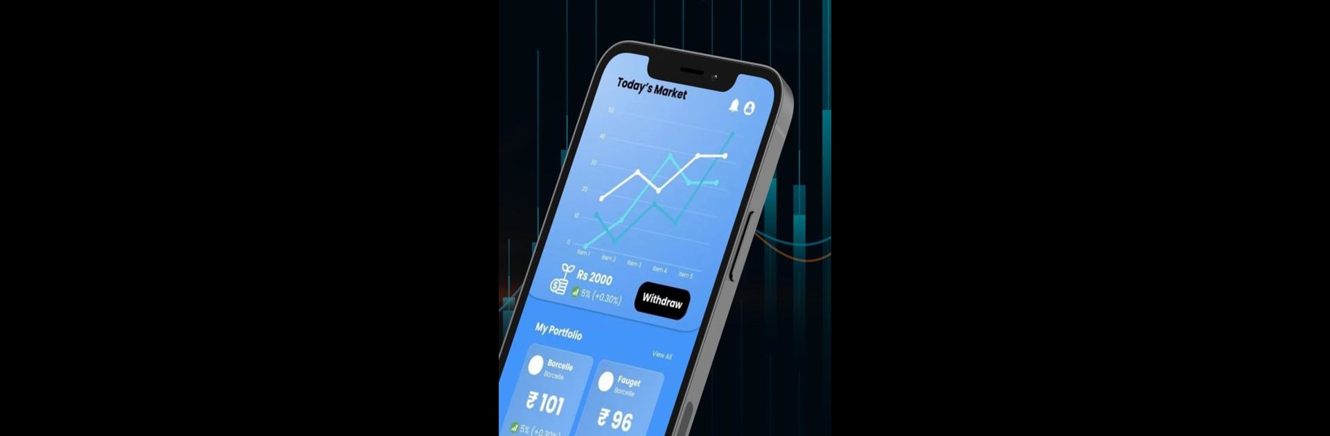 Daily Help Trading