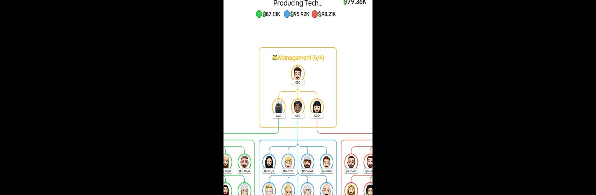 Business Empire