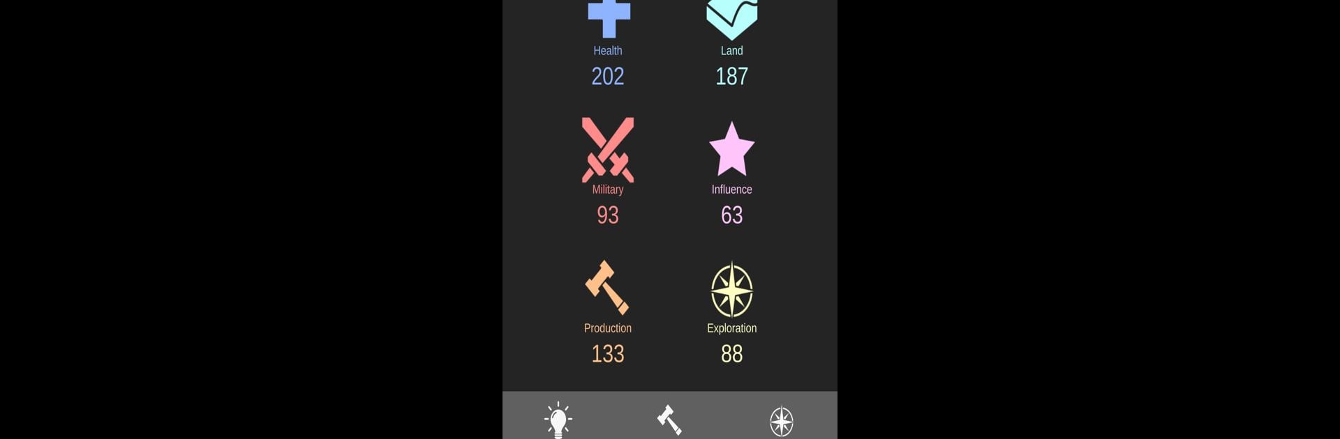 Ethos Idle