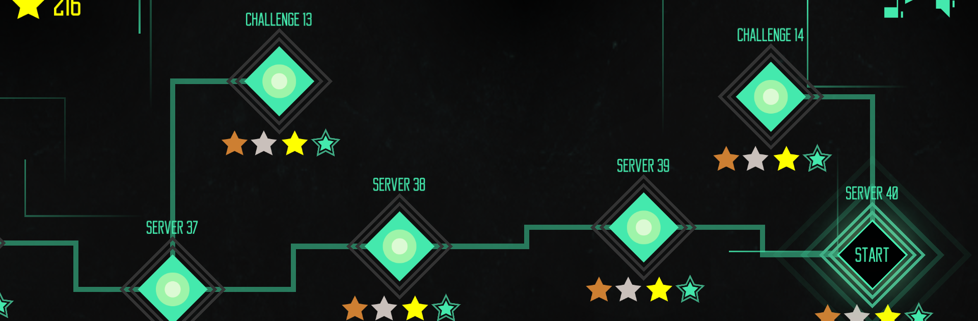 Data Defense