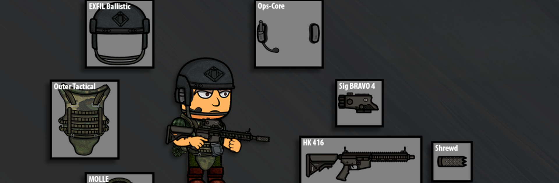 Military Character Editor