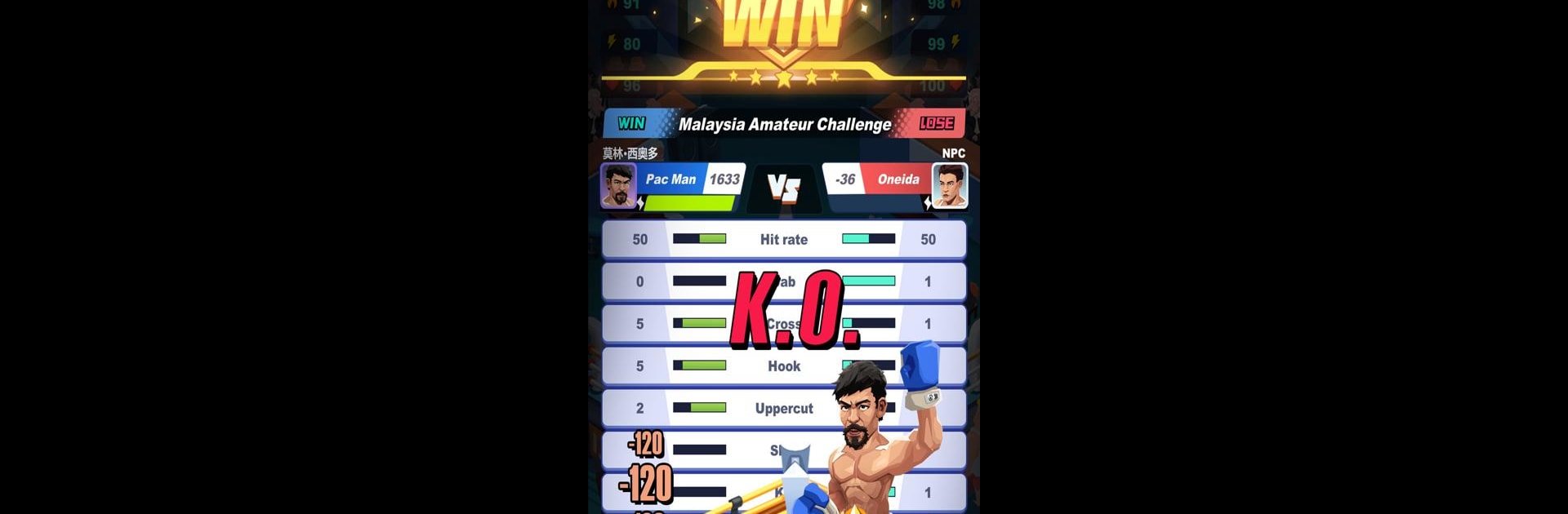 King of boxing