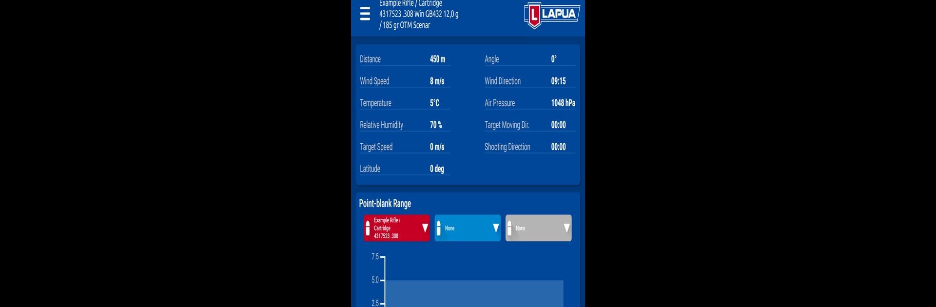 Lapua Ballistics