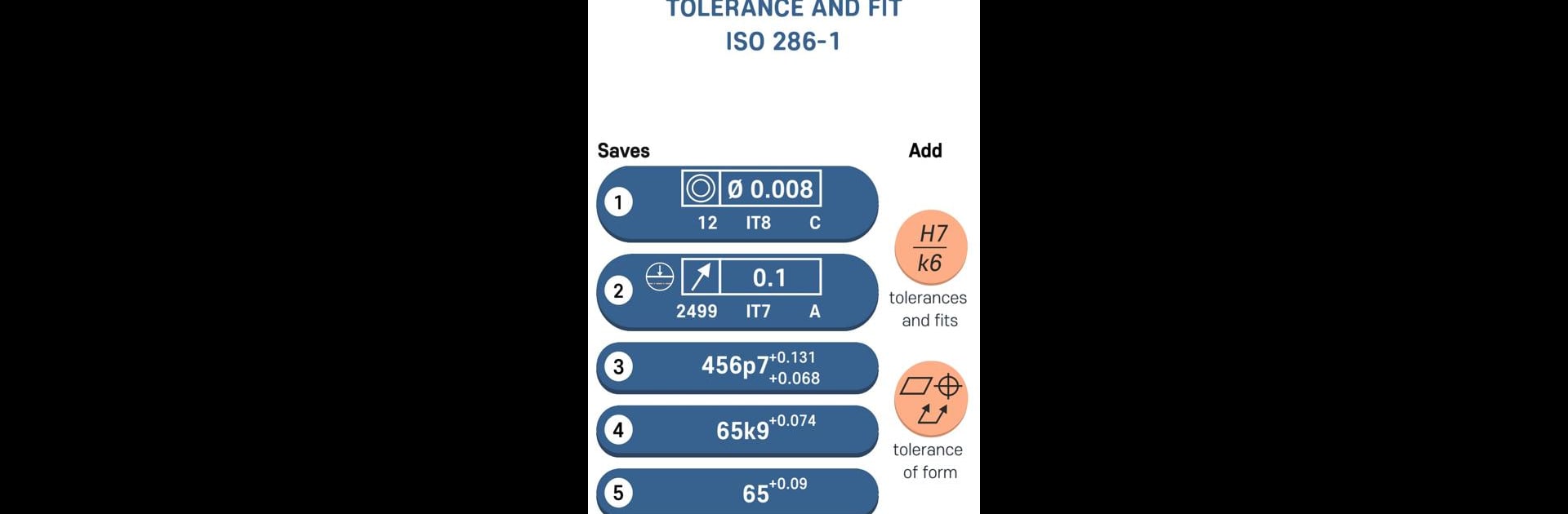 Tolerance and fits ISO
