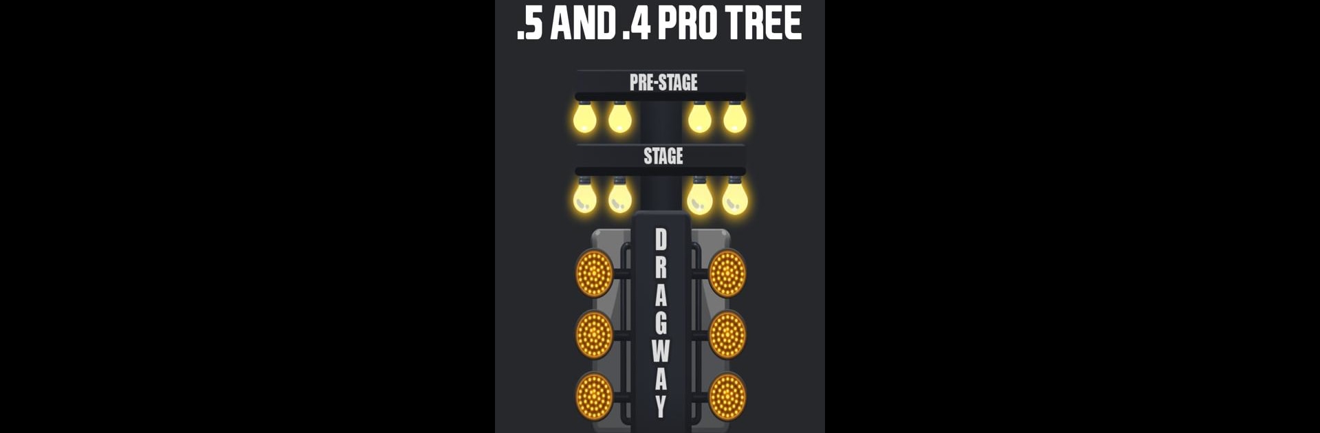 .000 Practice Tree