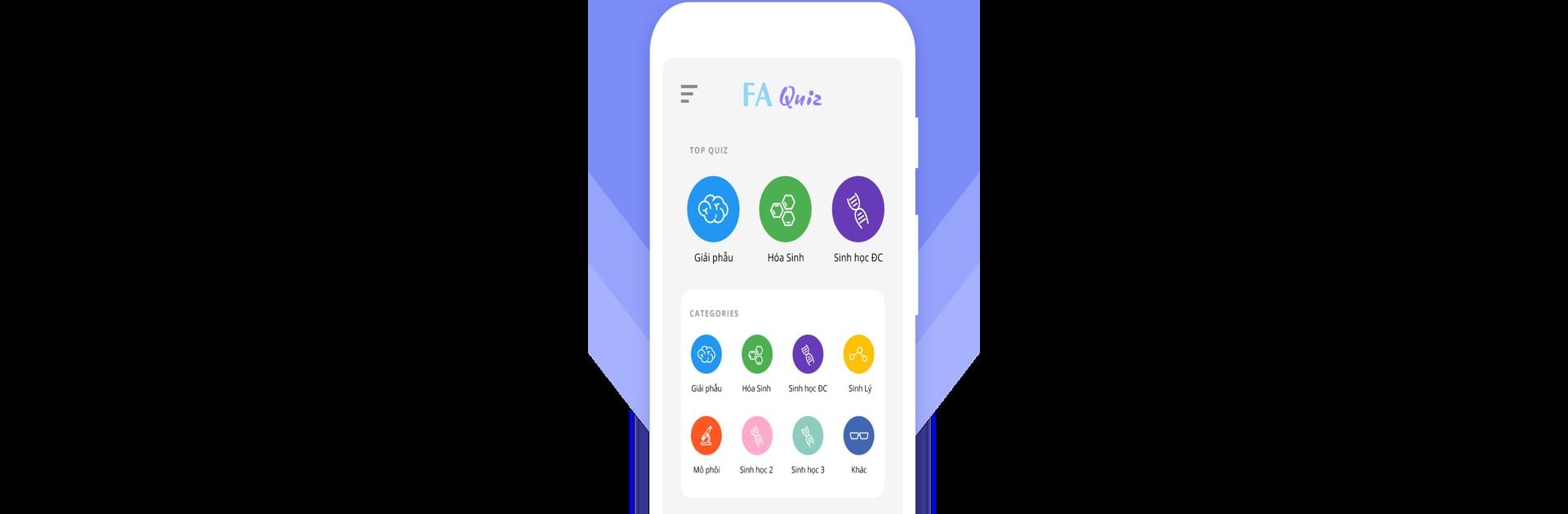 FAQuiz - Trắc nghiệm Y Khoa Full A+