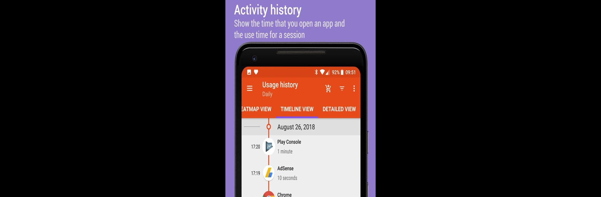 App Usage - Manage/Track Usage