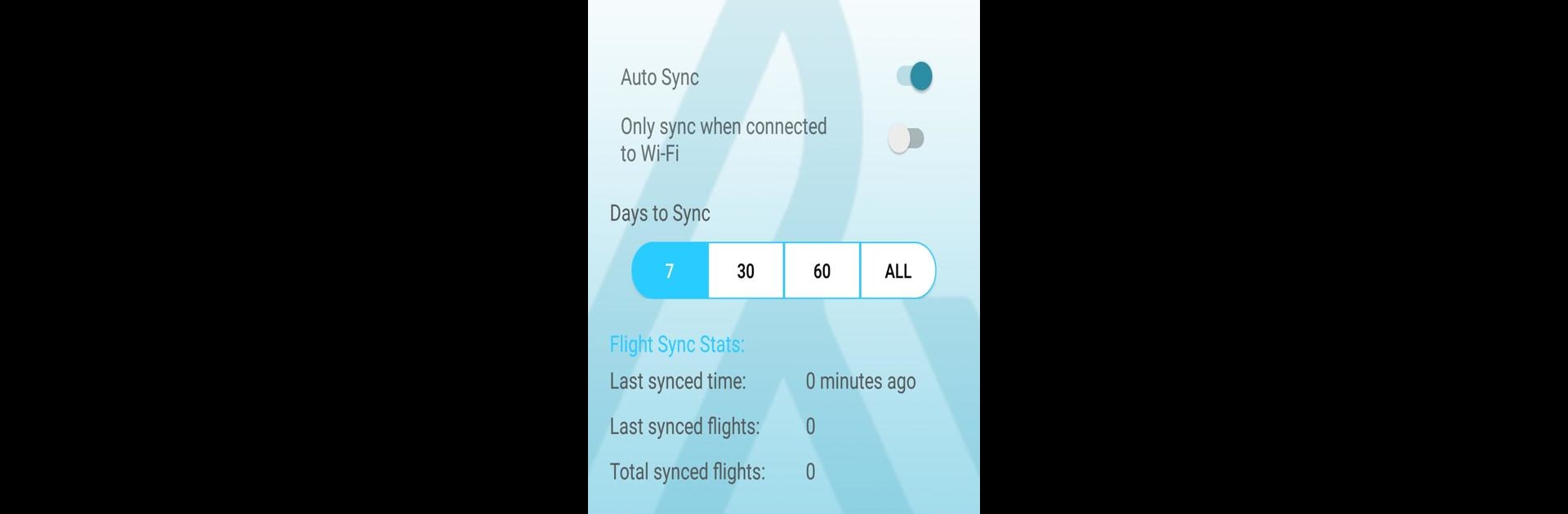 Airdata UAV