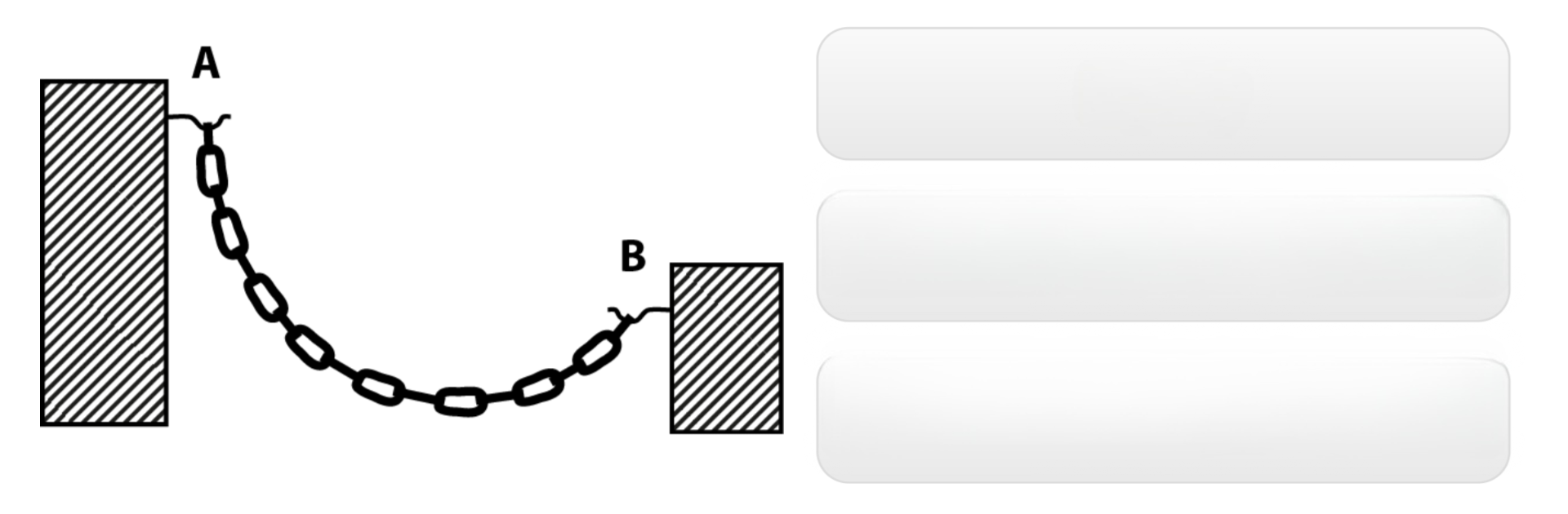 Bennet Test