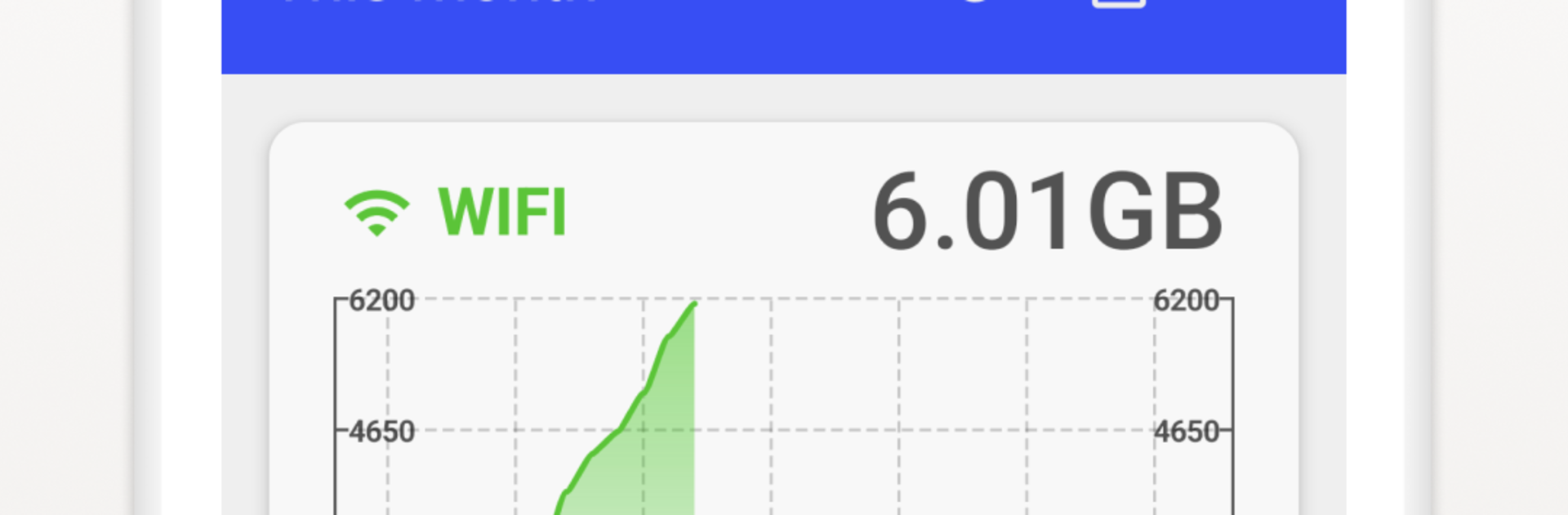 Data Usage Monitor