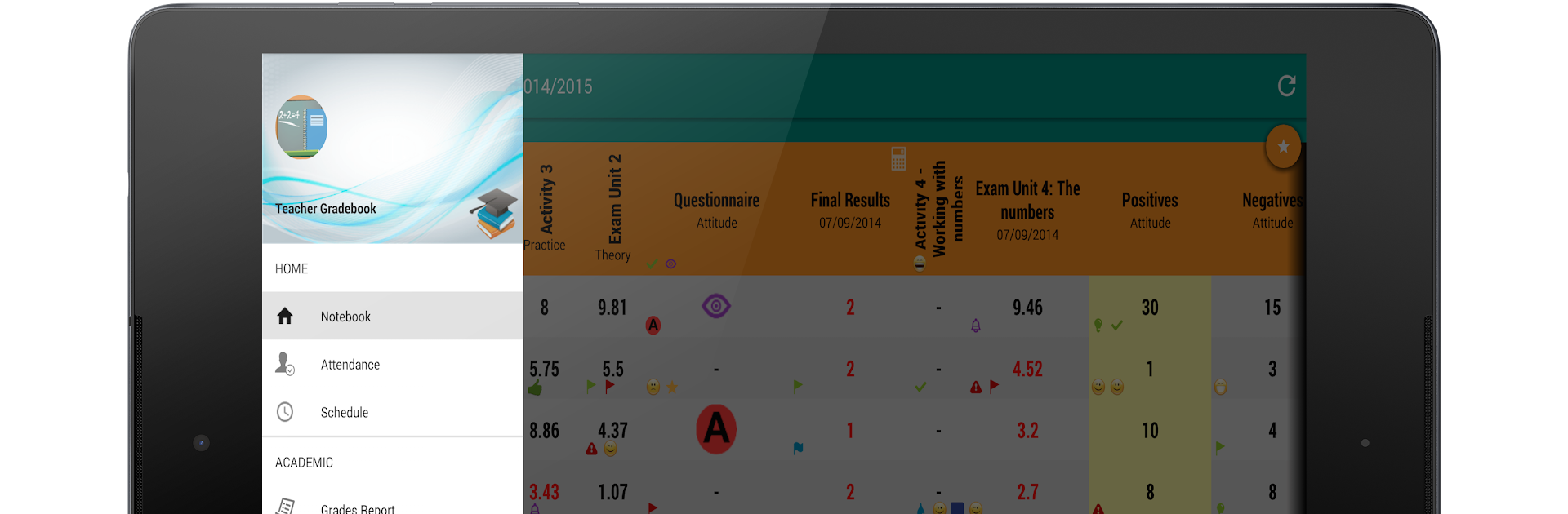 Teacher Gradebook