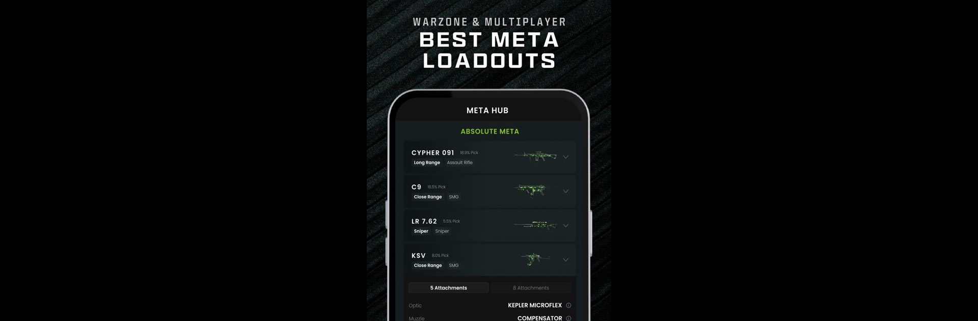 CODMunity - Warzone Loadout