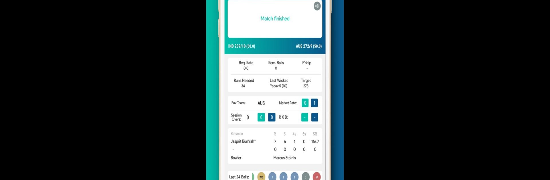 CricDaddy : Cricket Live Line
