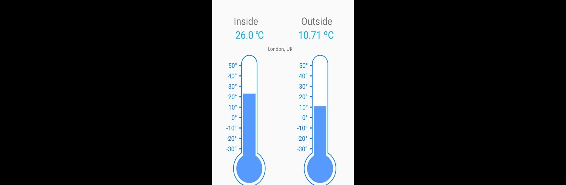 Thermomètre