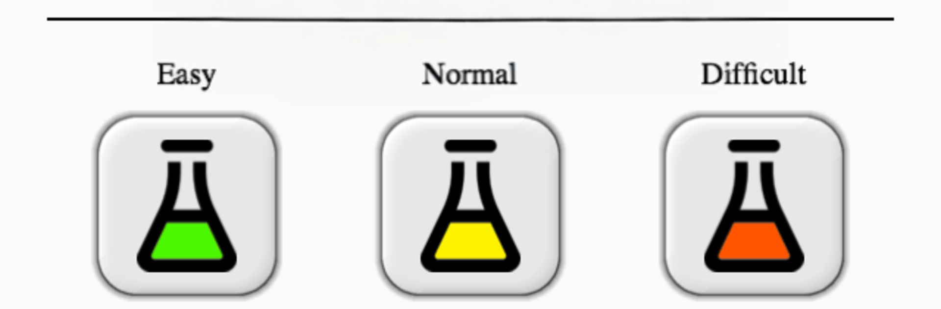 Inorganic Acids, Ions & Salts