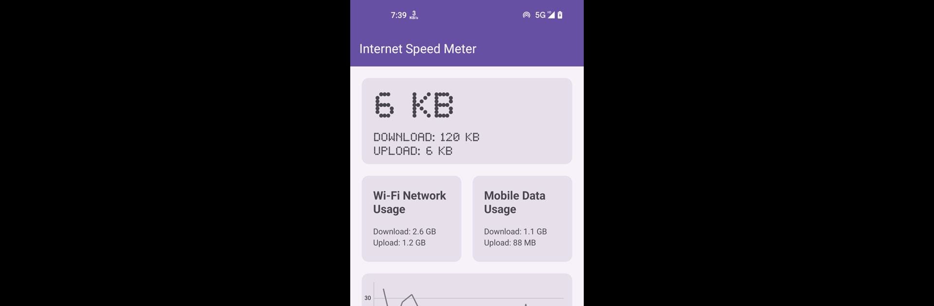 Internet Speed Meter