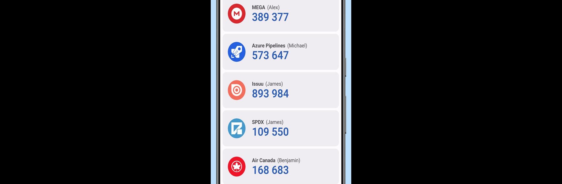 Aegis Authenticator - 2FA App