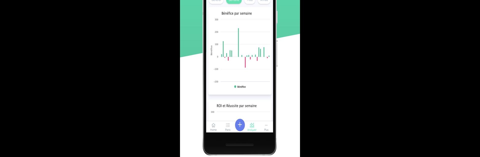 Bet Analytix
