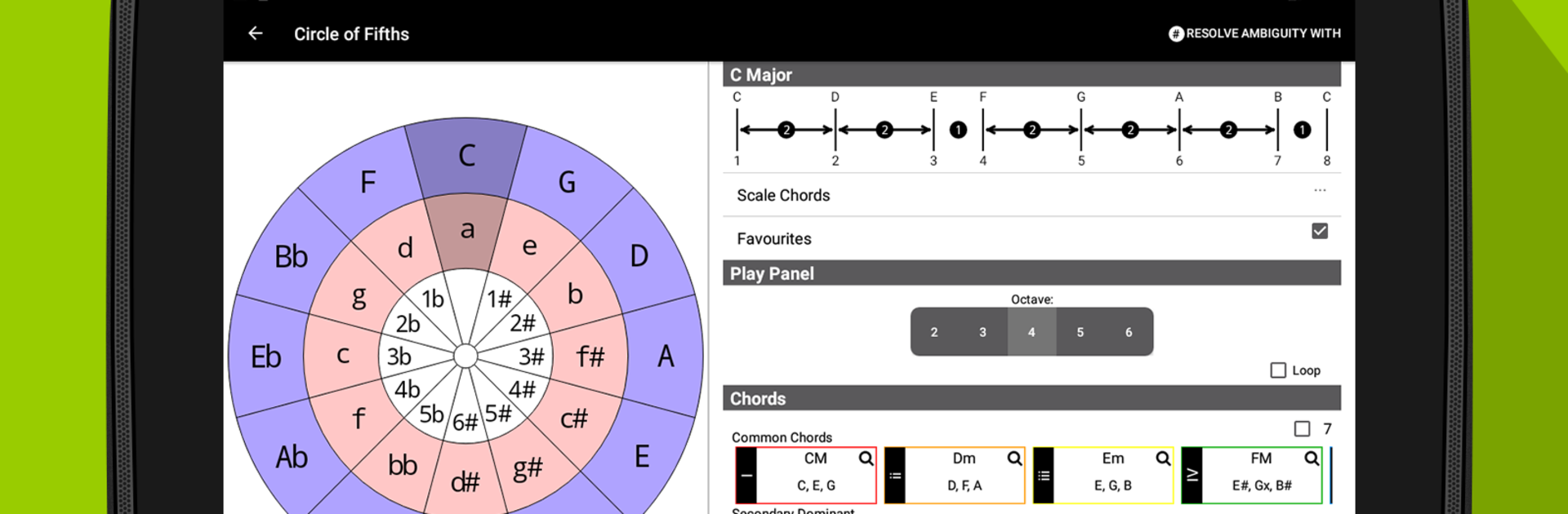Piano Chord, Scale, Progression Companion