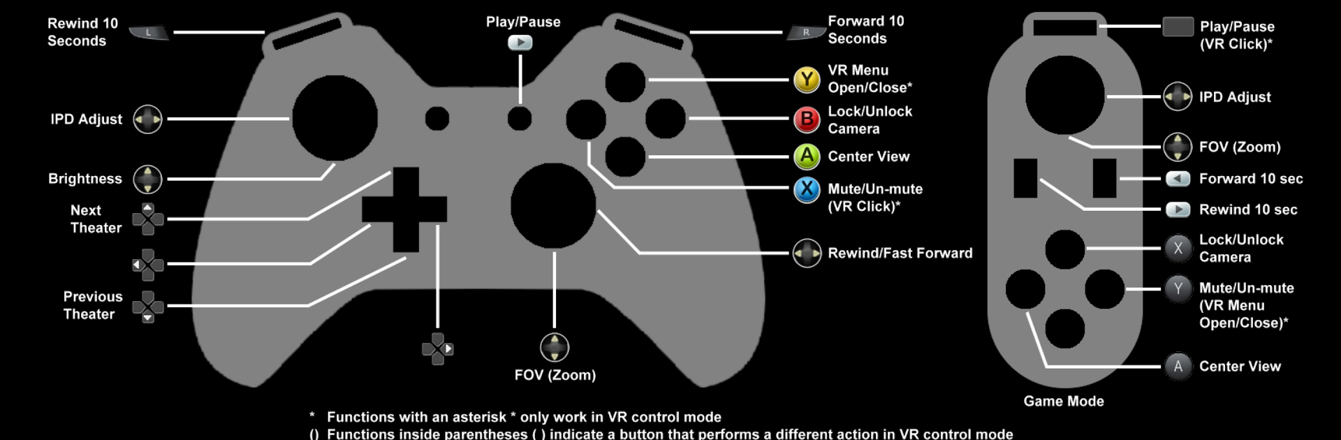 Home Theater VR
