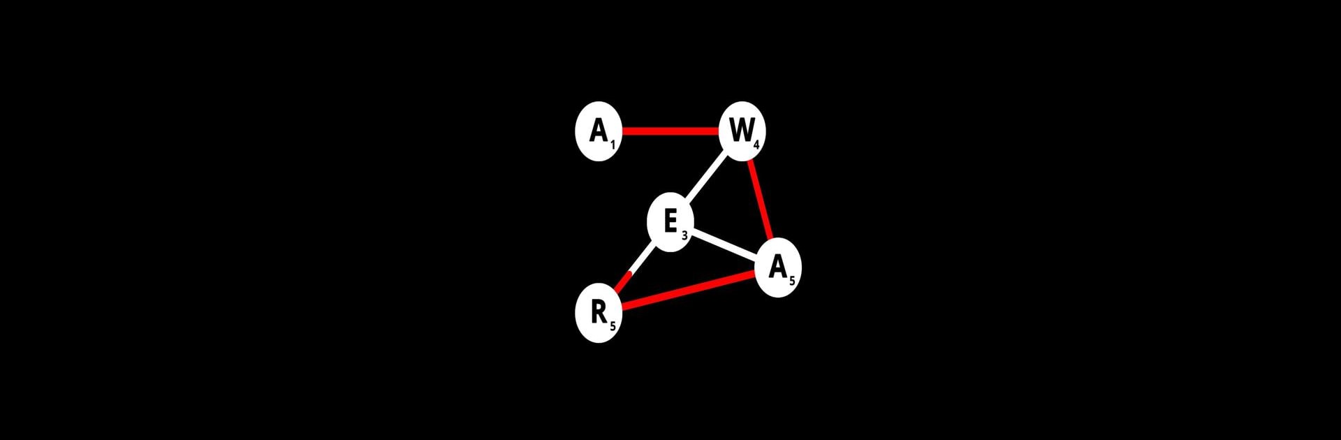 Word Graph - Word Puzzle Game