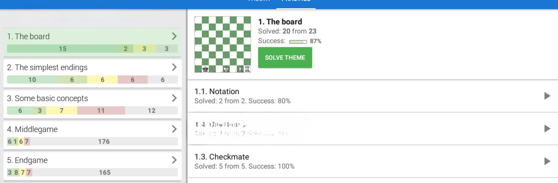 Learn Chess: Beginner to Club