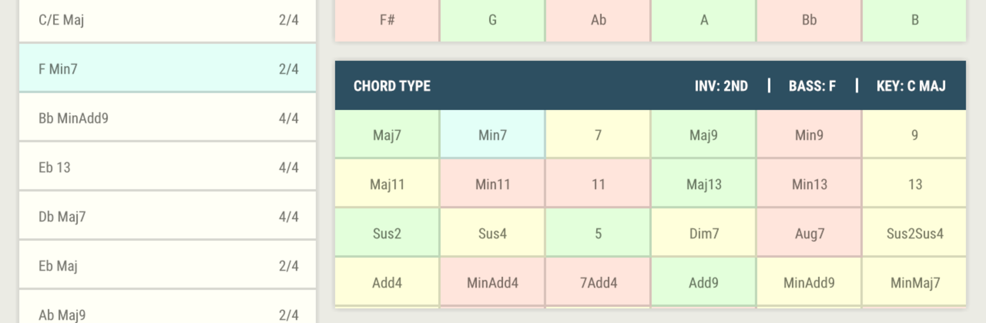 Chordbot Lite