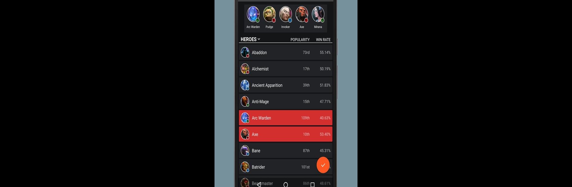 Top Draft for Dota 2