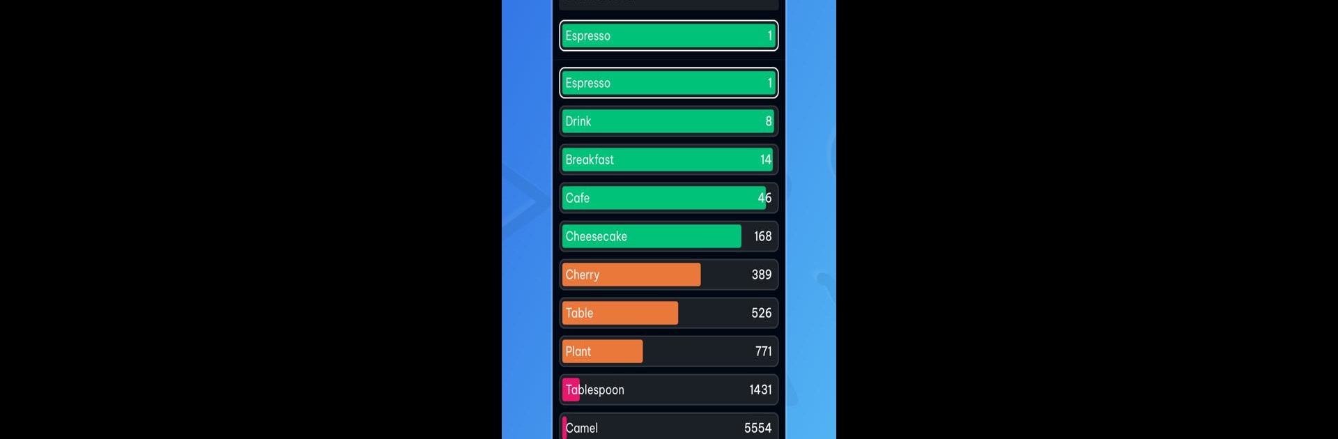 Contexto - AI Word Guess
