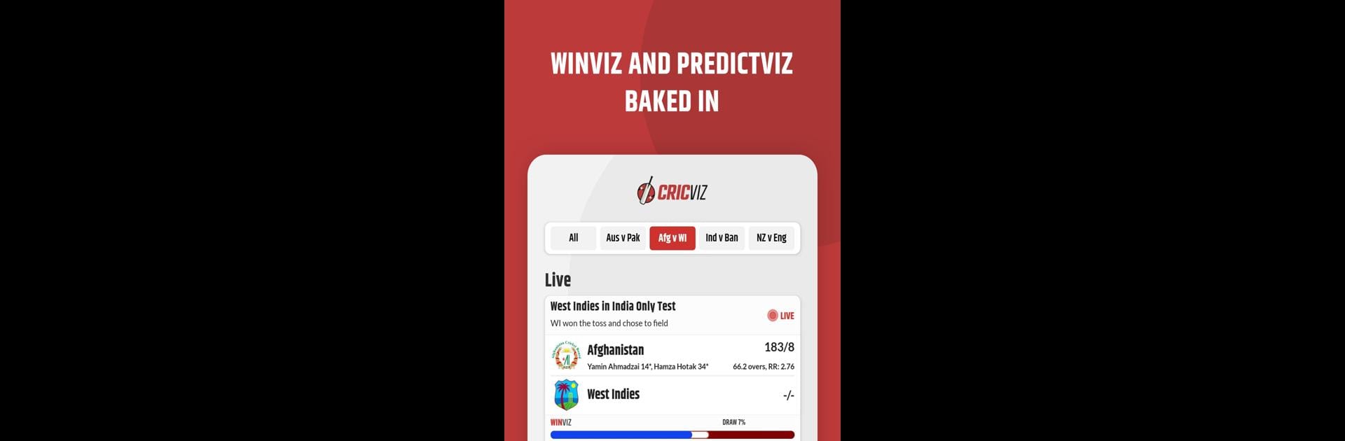 CricViz