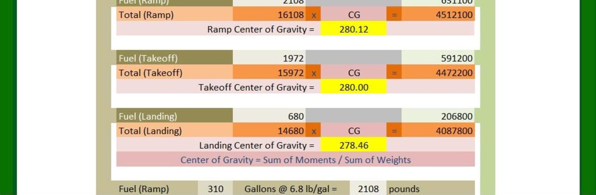 FAA ATP Written Test Prep