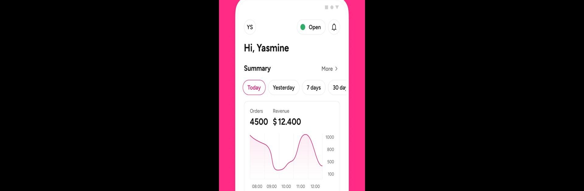 foodpanda partner