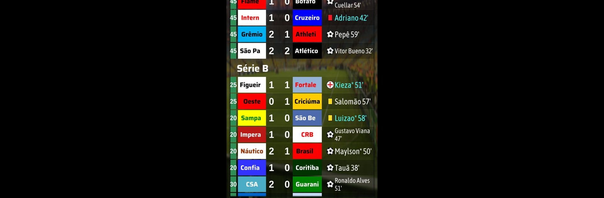 Elifoot 24