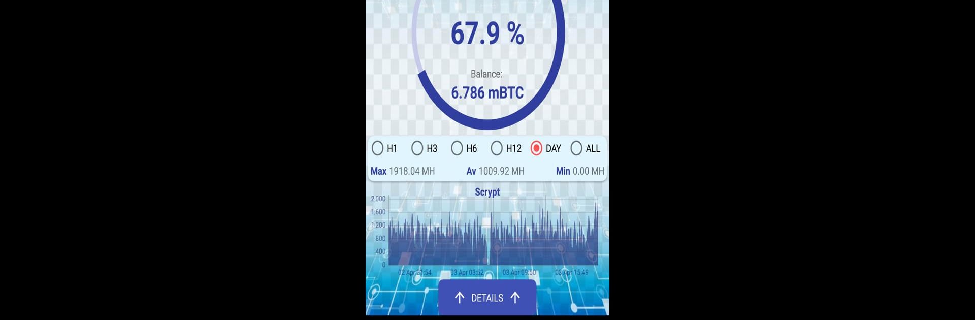 NiceHash Viewer
