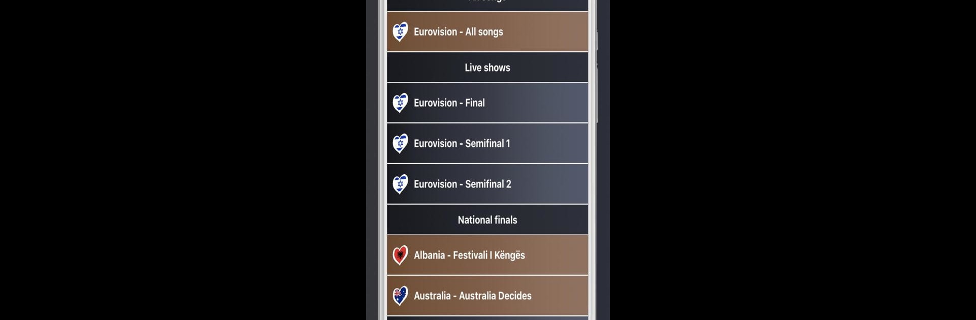 My Eurovision Scoreboard