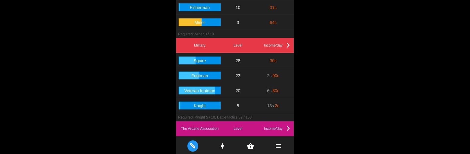 Progress Knight: Mobile