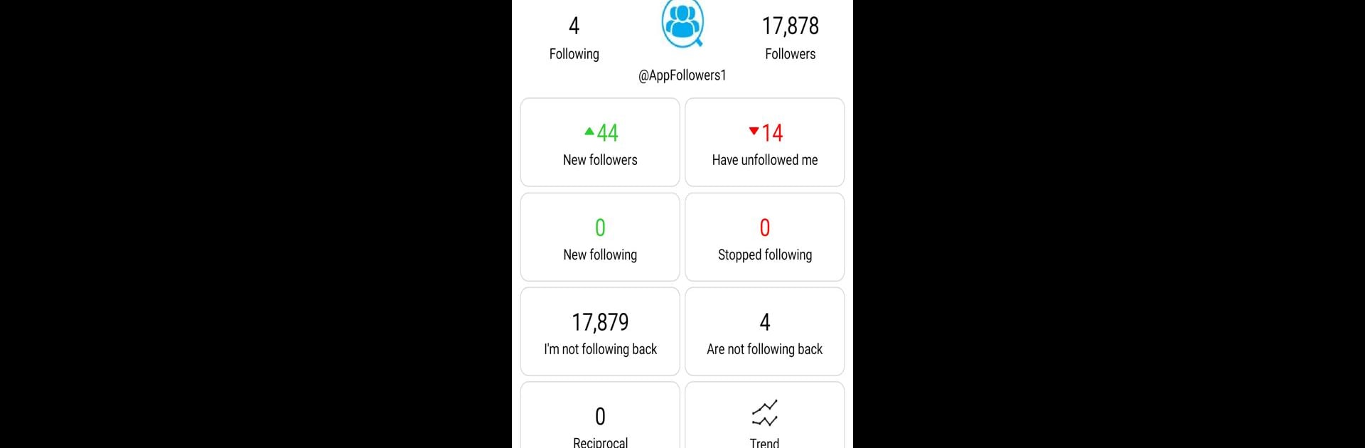 Followers Analyzer for Twitter