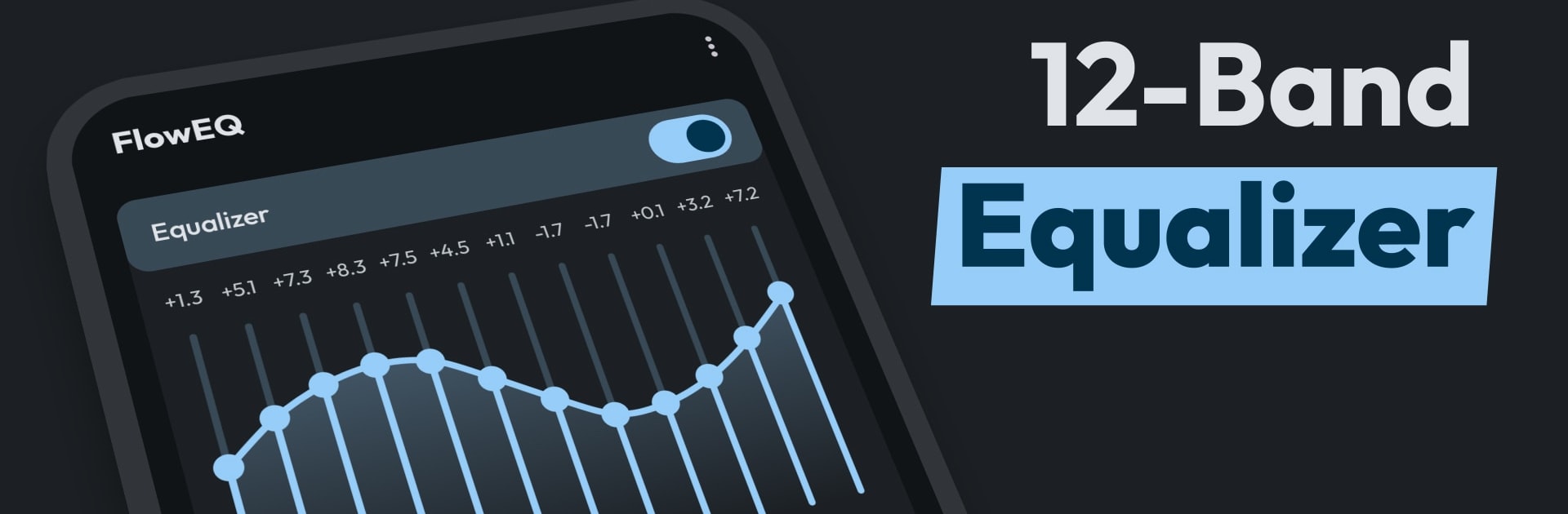 Flow Equalizer: Bass Booster