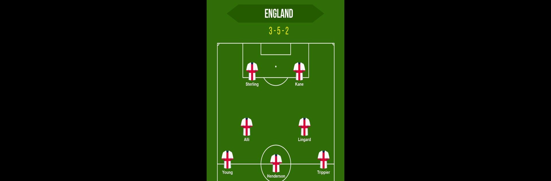 Football Squad Builder:  Strategy, Tactic, Lineup