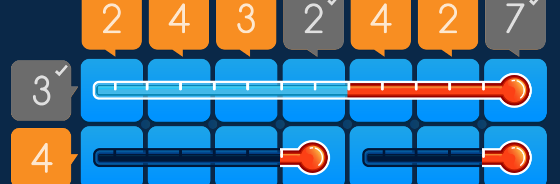 Grids of Thermometers
